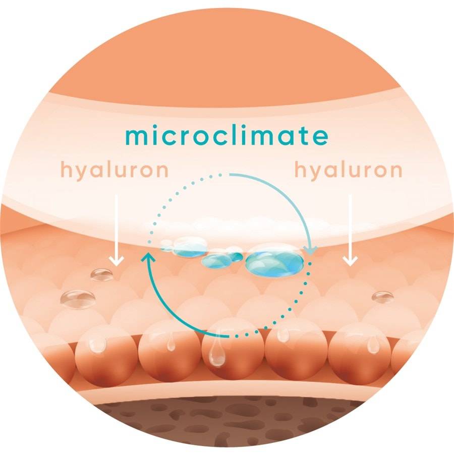 APRICOT Gesicht Räumungsverkauf