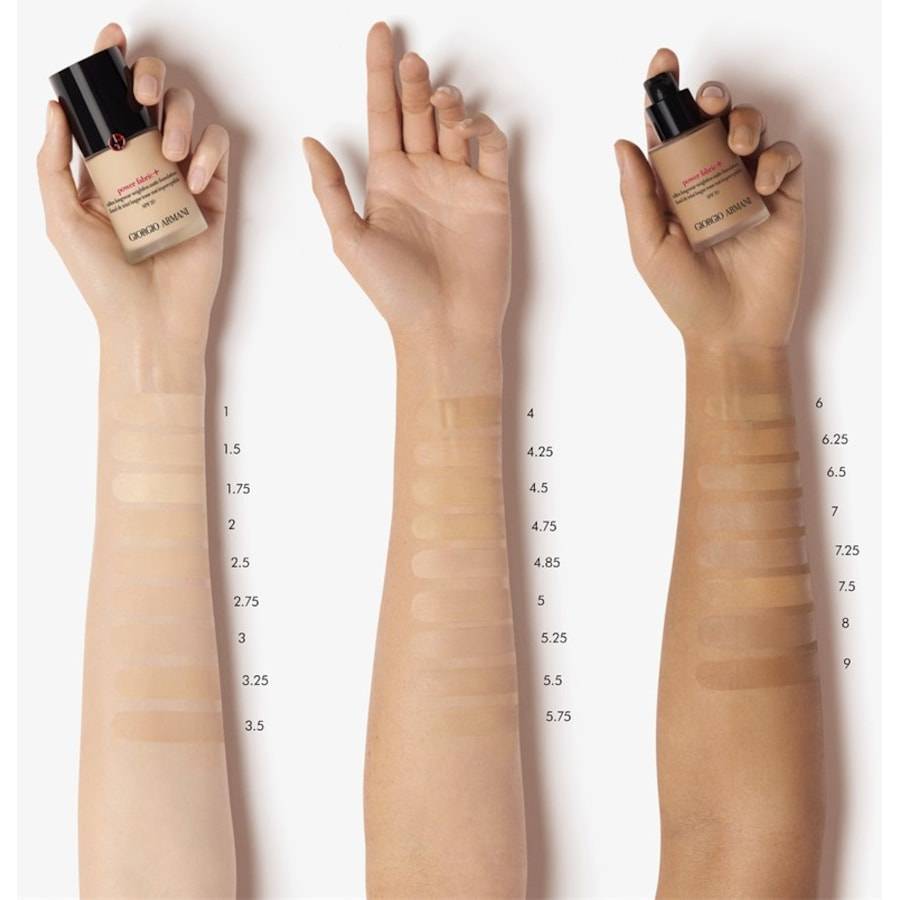 Armani Teint Wochenangebot