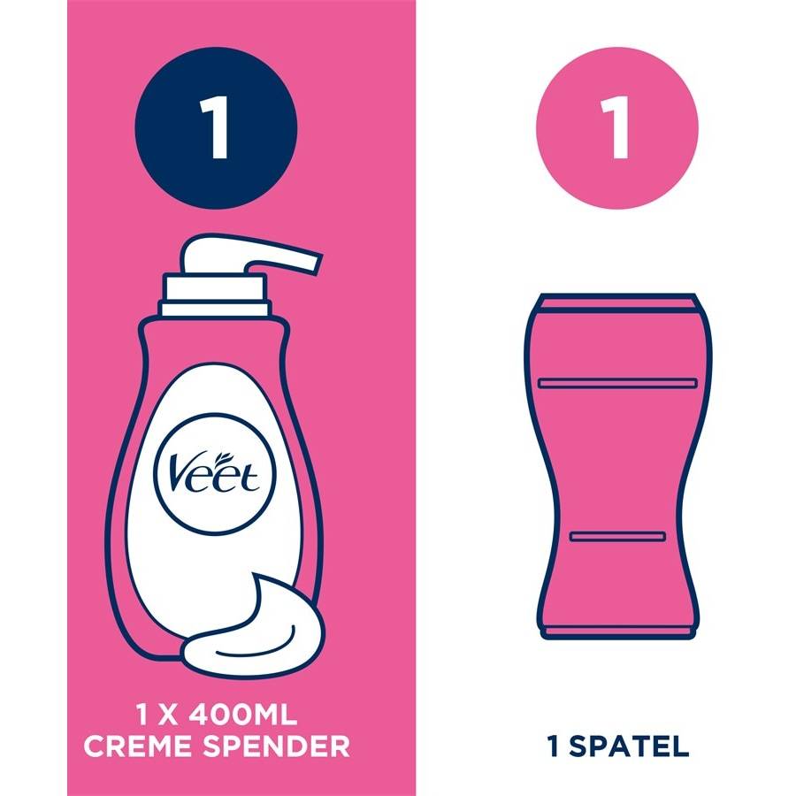 Veet Cremes JETZT KAUFEN