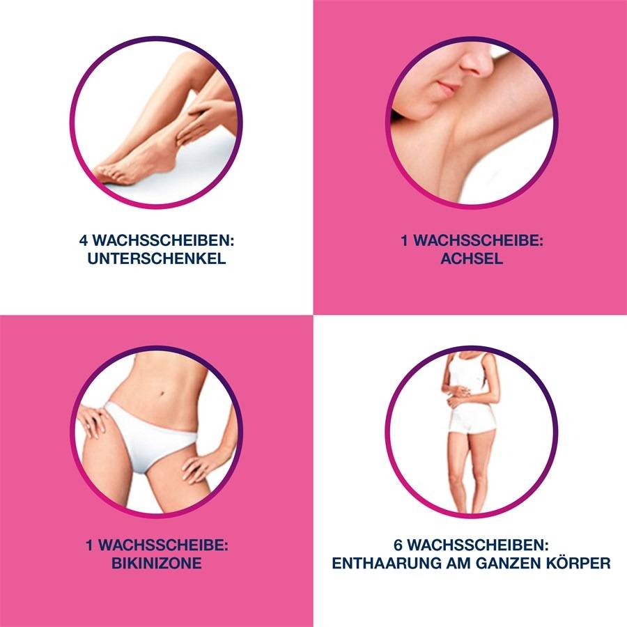 Veet Warm- & Kaltwachs Letzter Tag