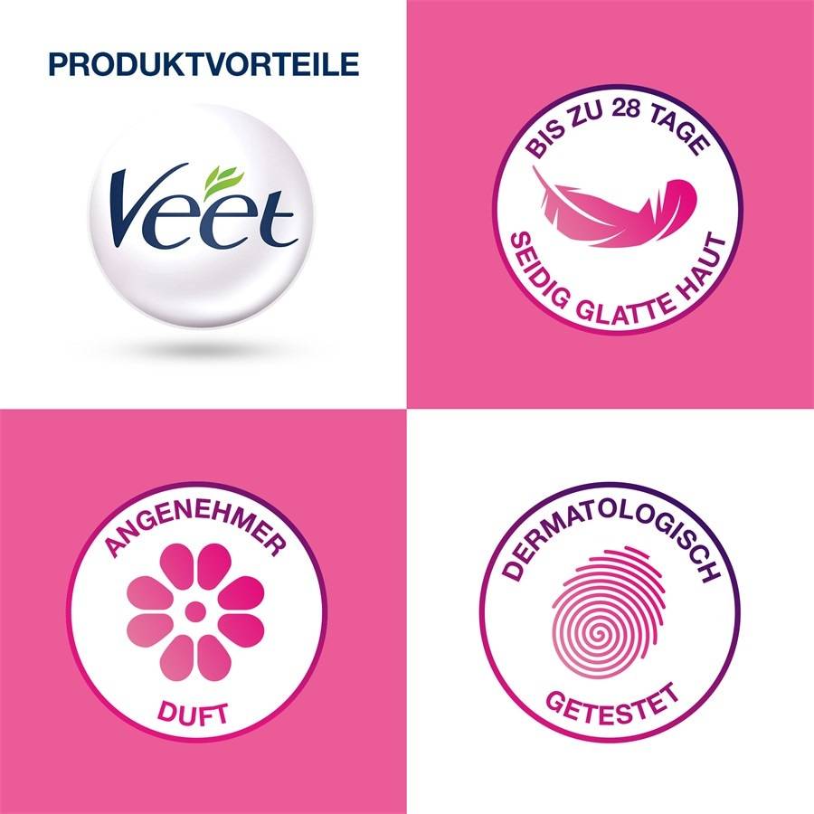 Veet Warm- & Kaltwachs Letzter Tag