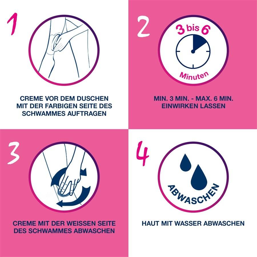 Veet Cremes Zeitbegrenzte Promotion