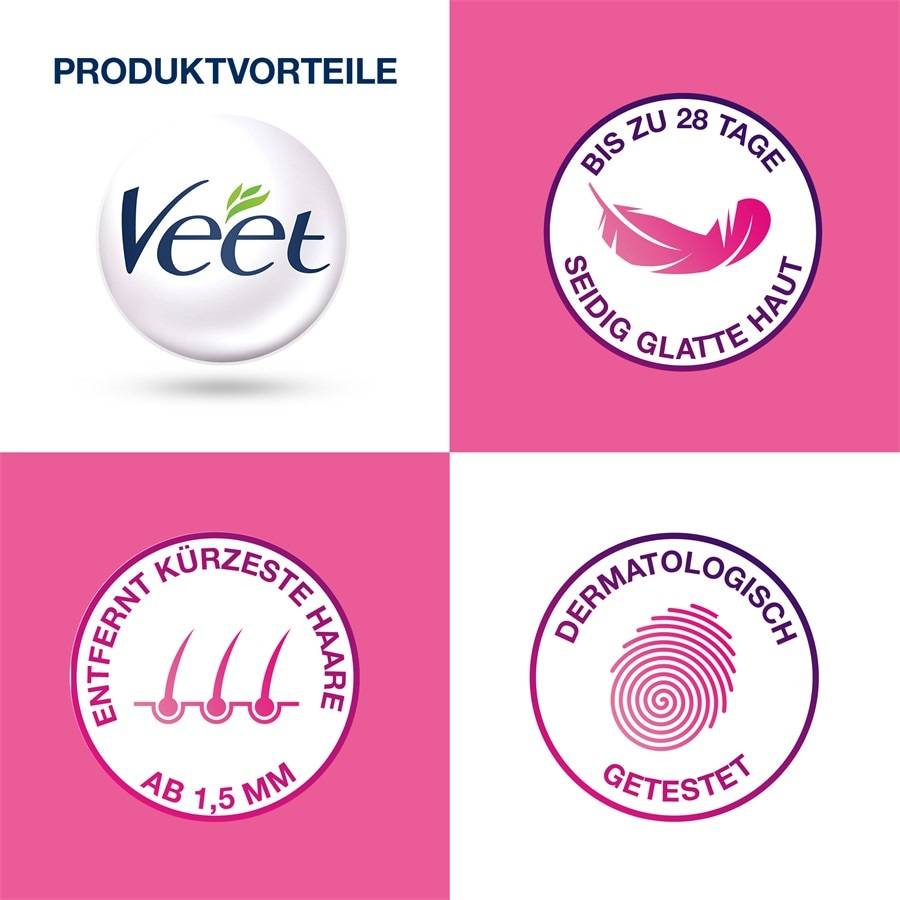 Veet Warm- & Kaltwachs Bis zu 65% Rabatt