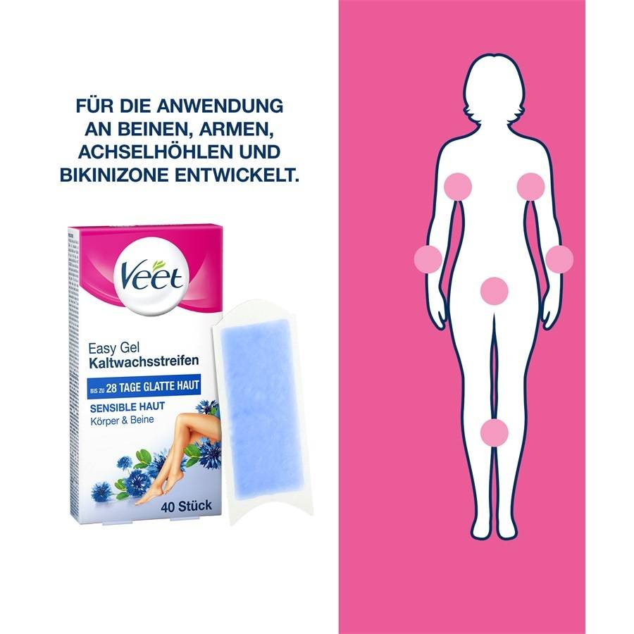 Veet Warm- & Kaltwachs Nur für heute
