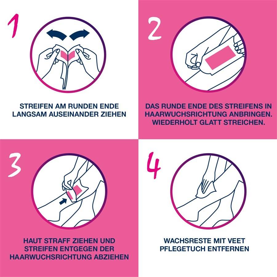 Veet Warm- & Kaltwachs Riesige Rabatte