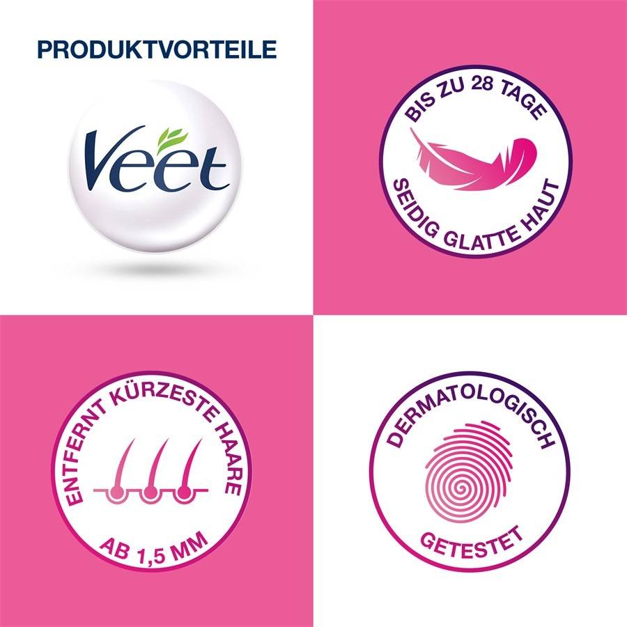 Veet Warm- & Kaltwachs Riesige Rabatte