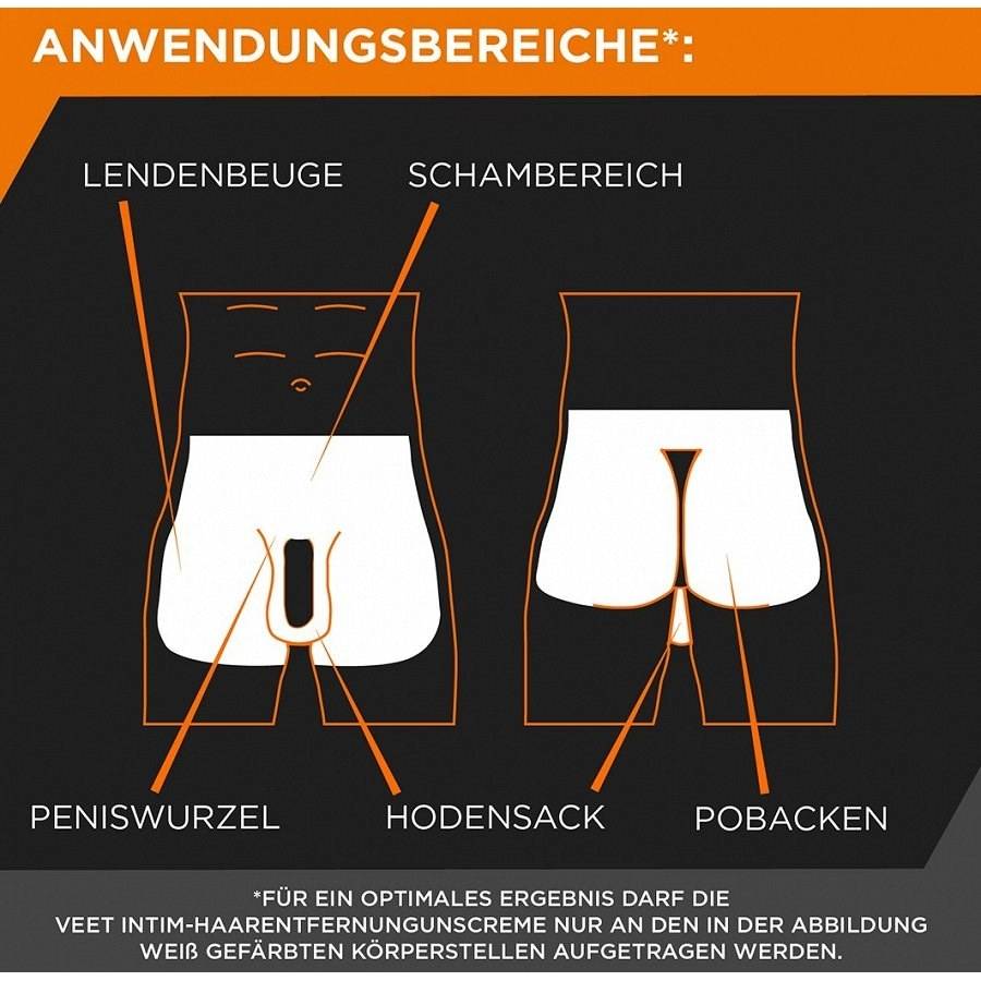 Veet Cremes Jubiläumsangebot