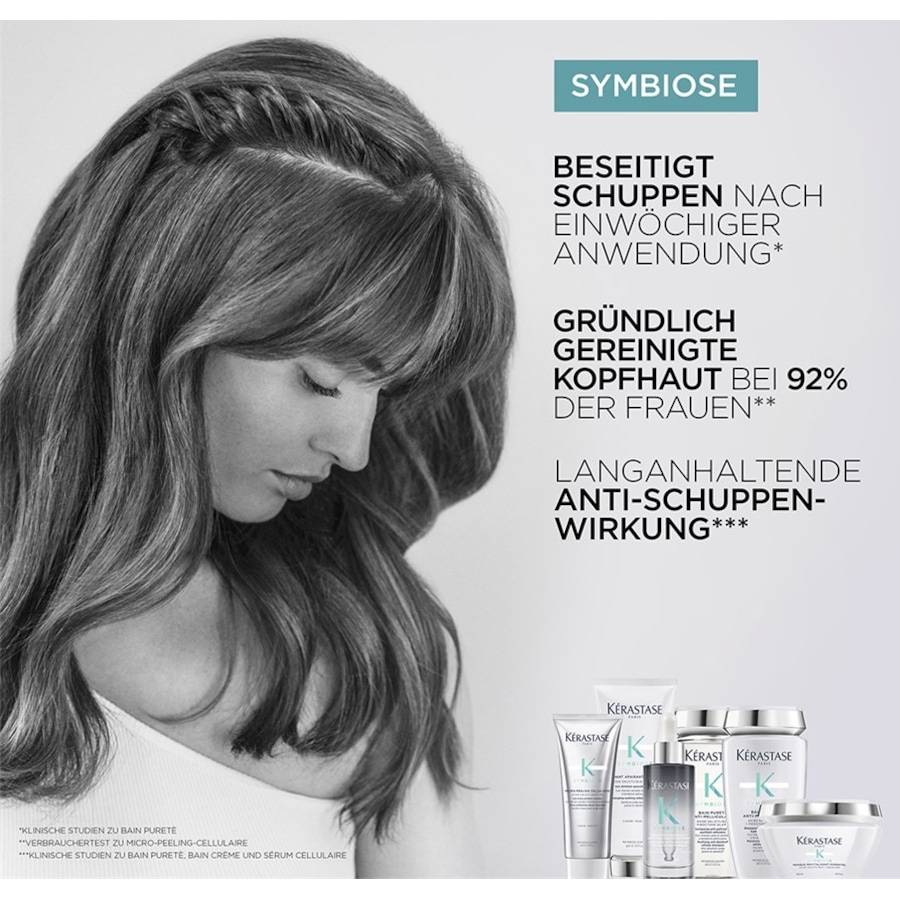 Kerastase Symbiose Fabrikladen
