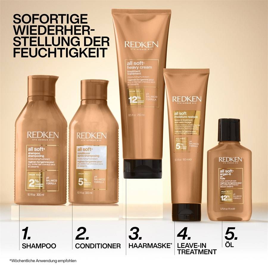 Redken All Soft Black Friday Preise