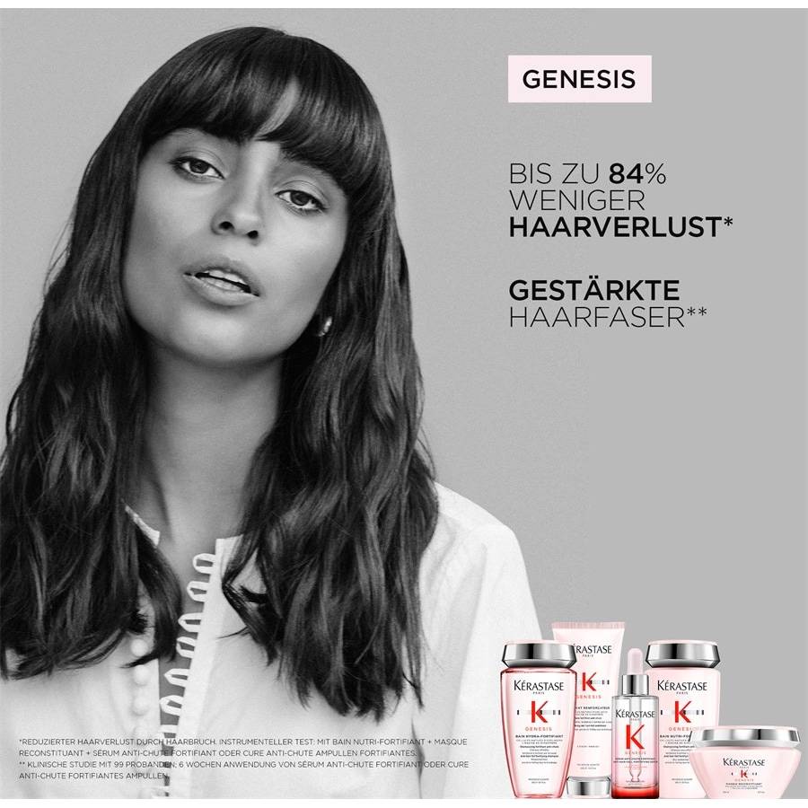 Kerastase Genesis zollfrei