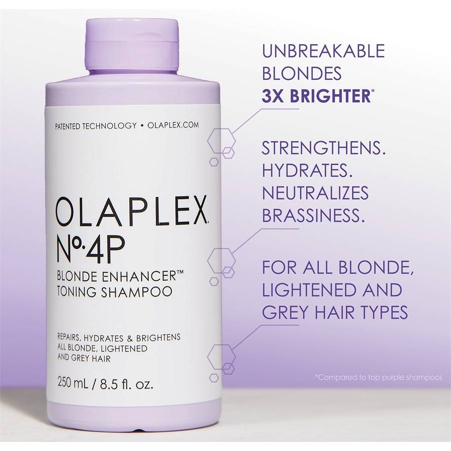 Olaplex Pflege Rabatte dieses Monats