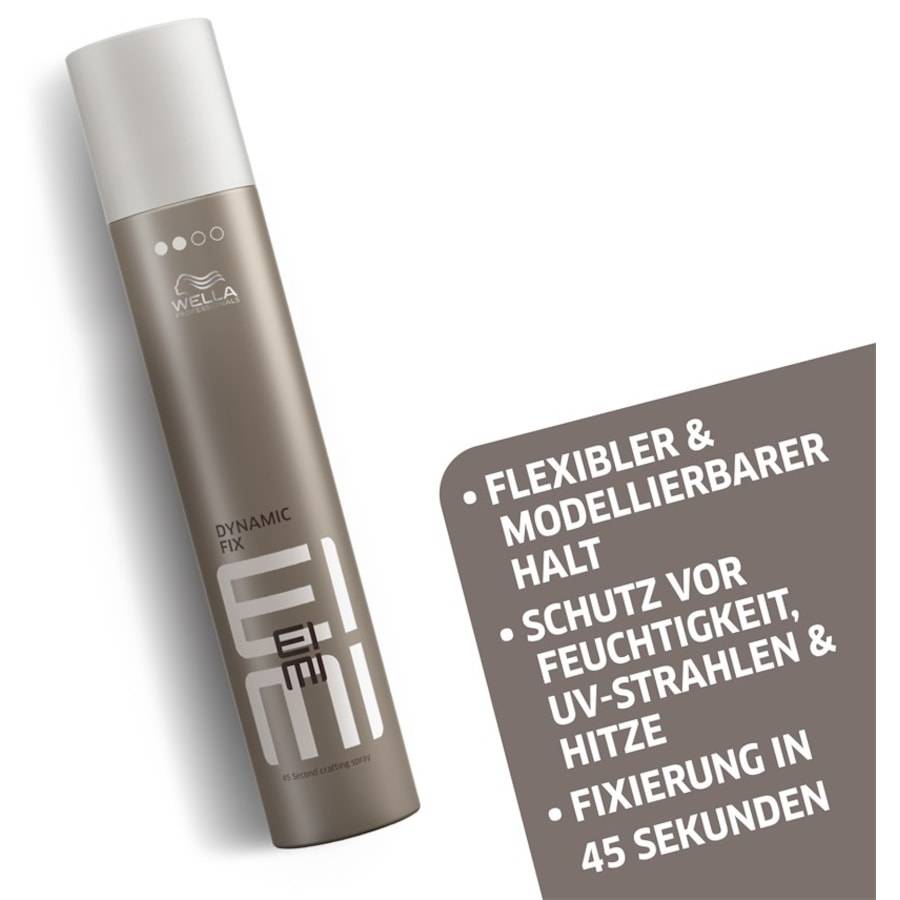 Wella Fixing Exklusivangebot