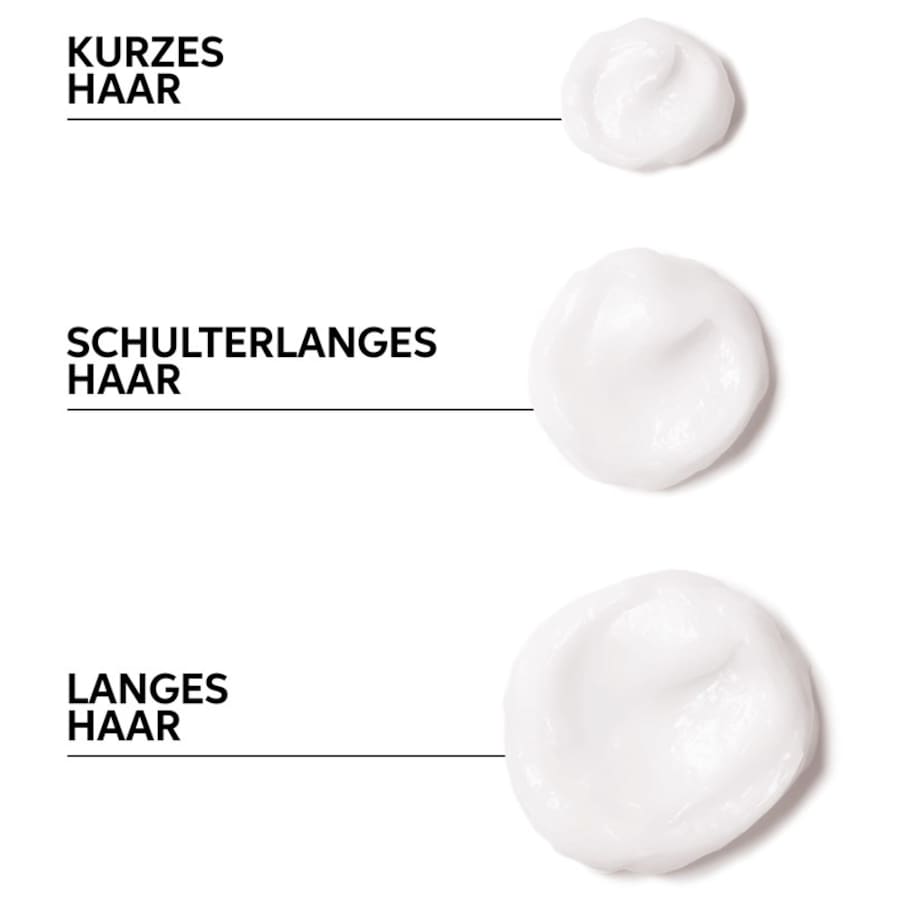 Wella Nutri Enrich Letzter Tag