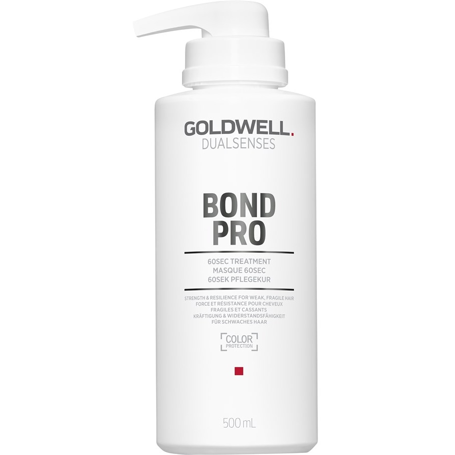 Goldwell Bond Pro Vierteljährliche Förderung