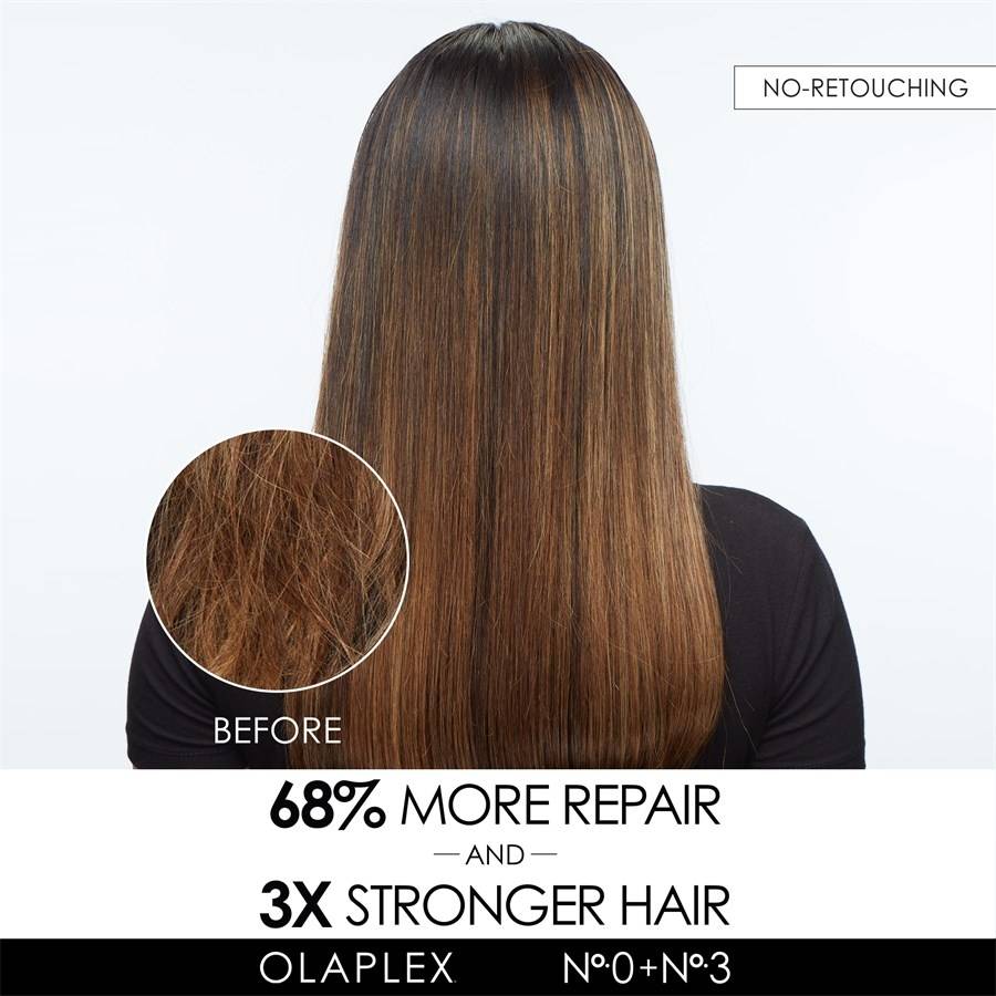 Olaplex Aufbau Nur noch ein Tag übrig