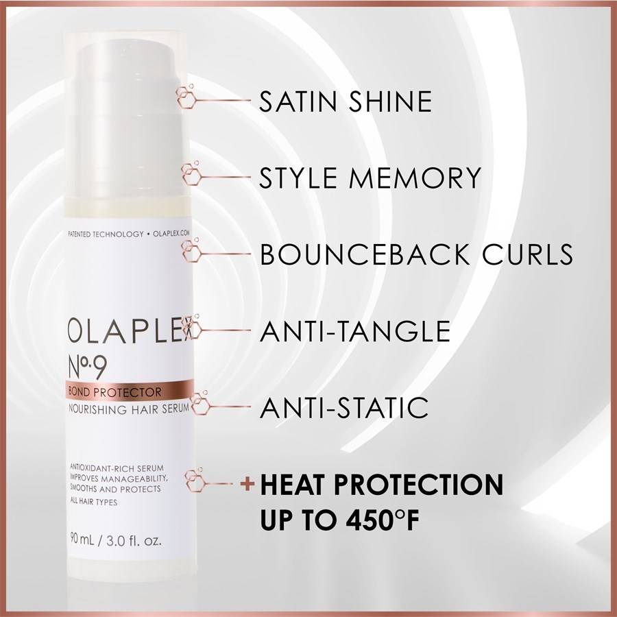 Olaplex Styling Black Friday Preise
