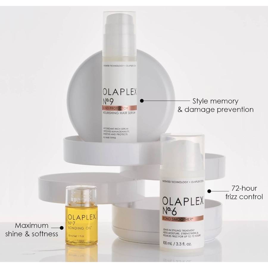 Olaplex Styling Black Friday Preise