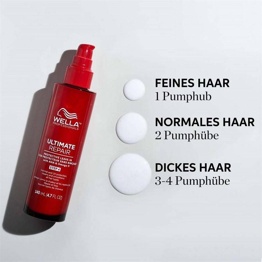 Wella Ultimate Repair Online