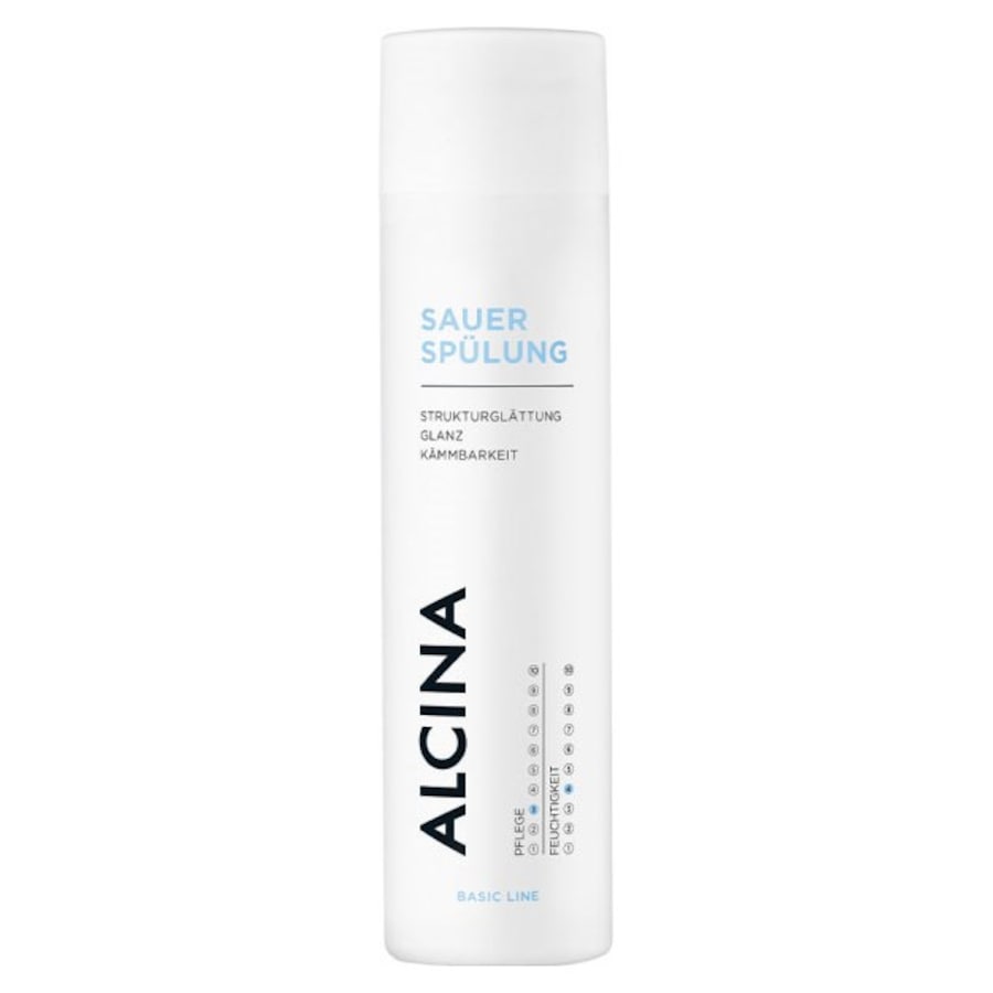 ALCINA Basic Line Nur für heute