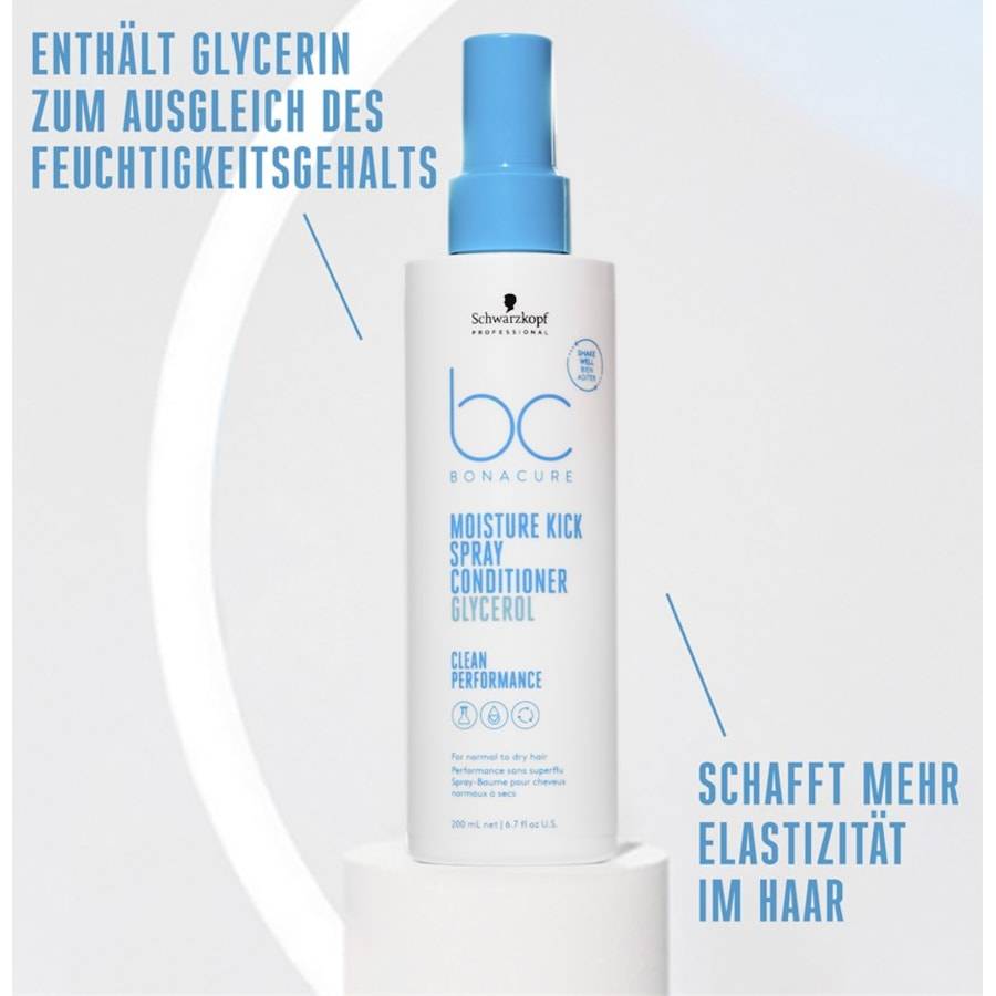 Schwarzkopf-Professional Moisture Kick Riesige Rabatte