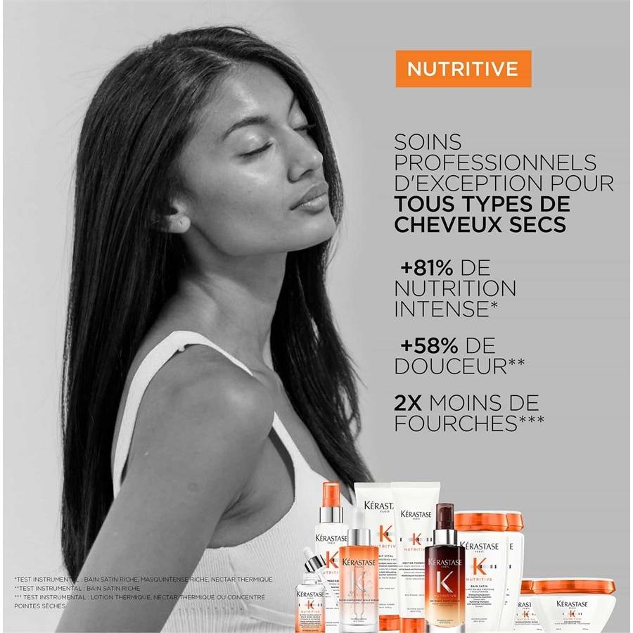 Kerastase Nutritive Im Verkauf