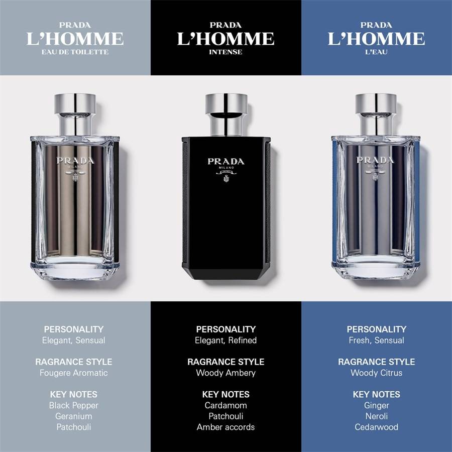 Prada L'Homme Preisnachlass