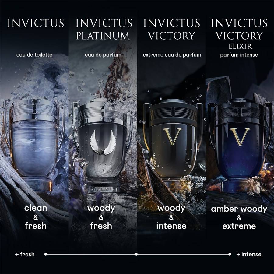 Rabanne Invictus Tägliche Deals