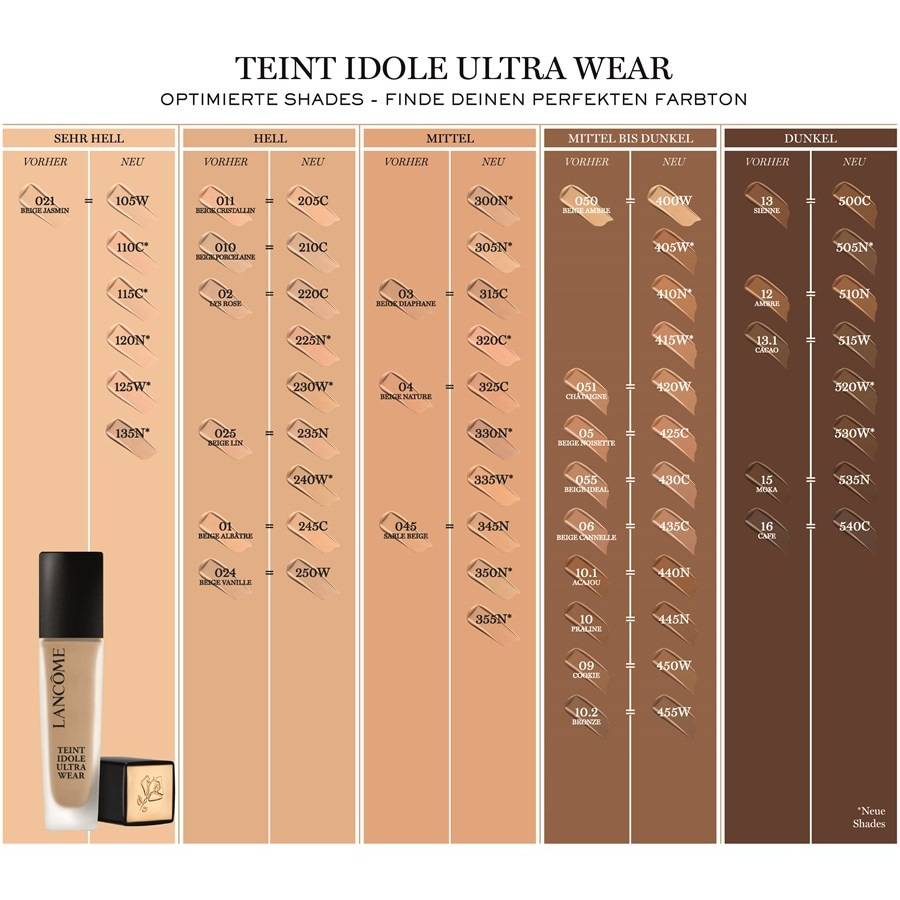 Lancome Foundation Nur für heute