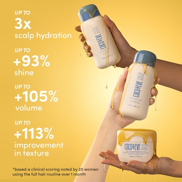 Coco & Eve Pro Youth Duo Kit Bis zu 65% Rabatt
