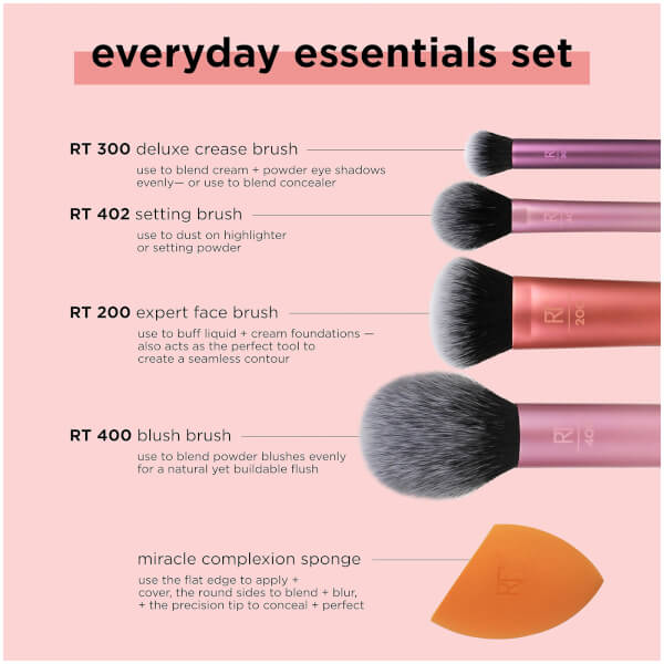 Real Techniques Everyday Essentials 2025