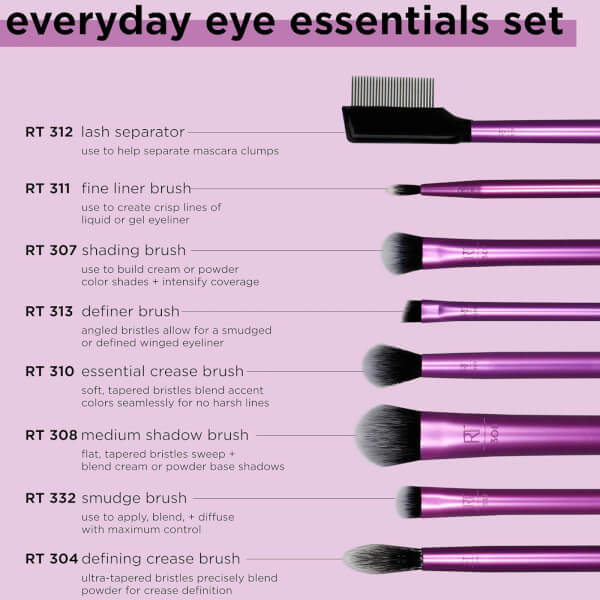 Real Techniques Everyday Eye Essentials Verkauf