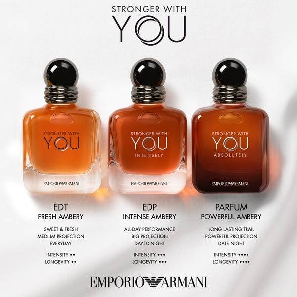 Armani Stronger With You Absolutely Eau de Parfum Spray 50ml VIP-Rabatte