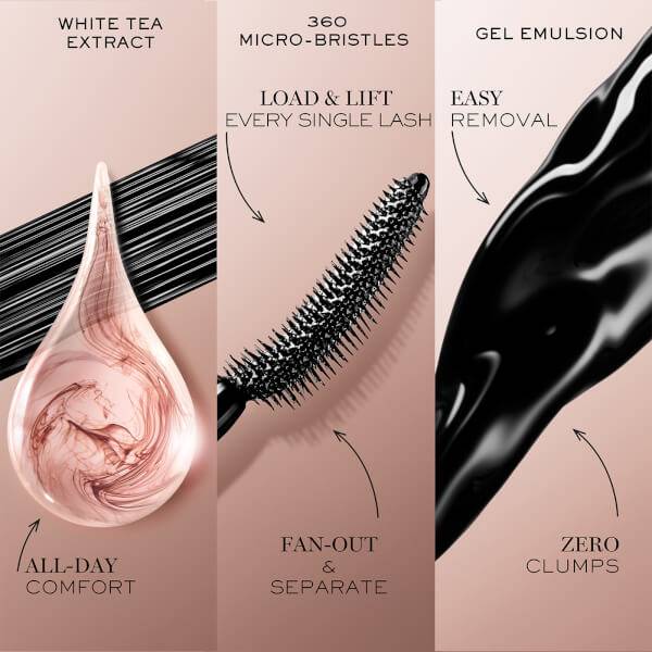 Lancôme Lash Idôle Mascara - 01 Black Günstiger Verkauf