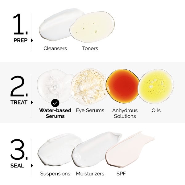 The Ordinary Niacinamide 10% + Zinc 1% Supersize Serum 60ml Preisnachlass