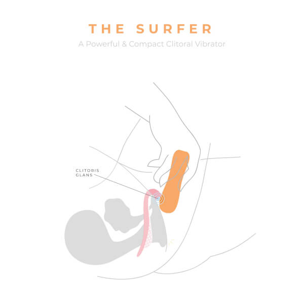 Smile Makers The Surfer Bullet Vibrator Muttertagsangebot