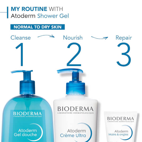 Bioderma Atoderm Shower Gel 1L zollfrei