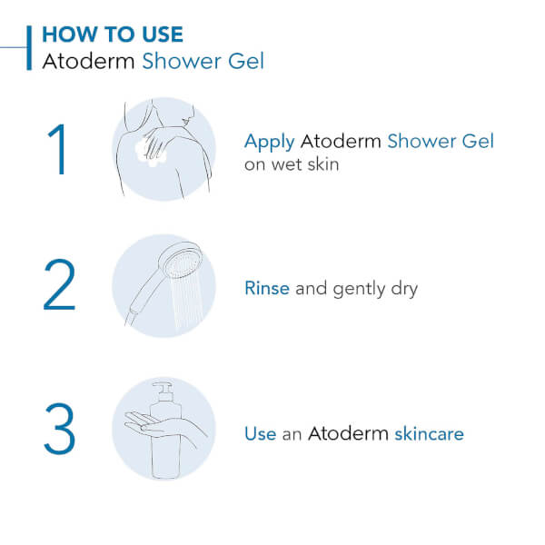 Bioderma Atoderm Shower Gel 1L zollfrei