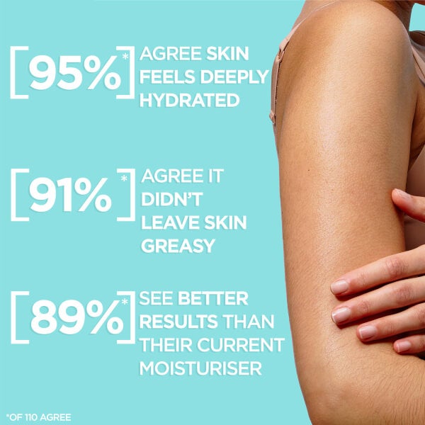 Garnier Body Superfood, Moisturising and Soothing Body Cream, Aloe Vera and Magnesium 380ml 50% Rabatt für begrenzte Zeit