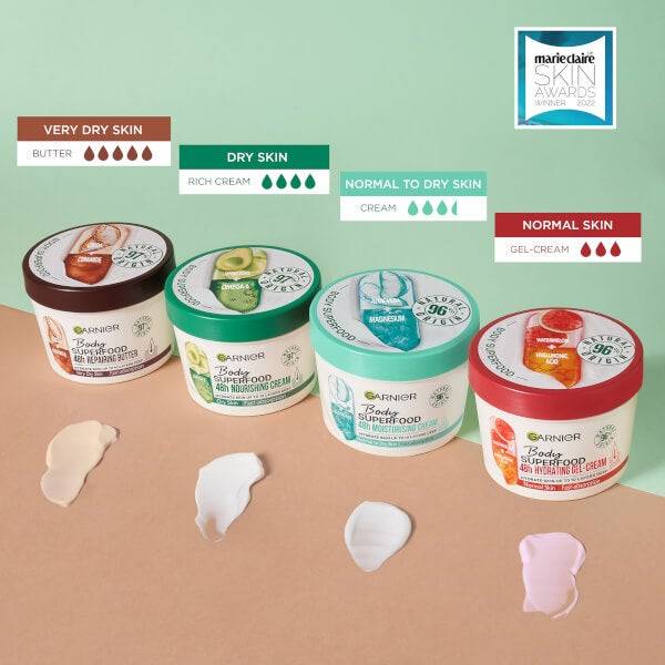Garnier Body Superfood, Moisturising and Soothing Body Cream, Aloe Vera and Magnesium 380ml 50% Rabatt für begrenzte Zeit