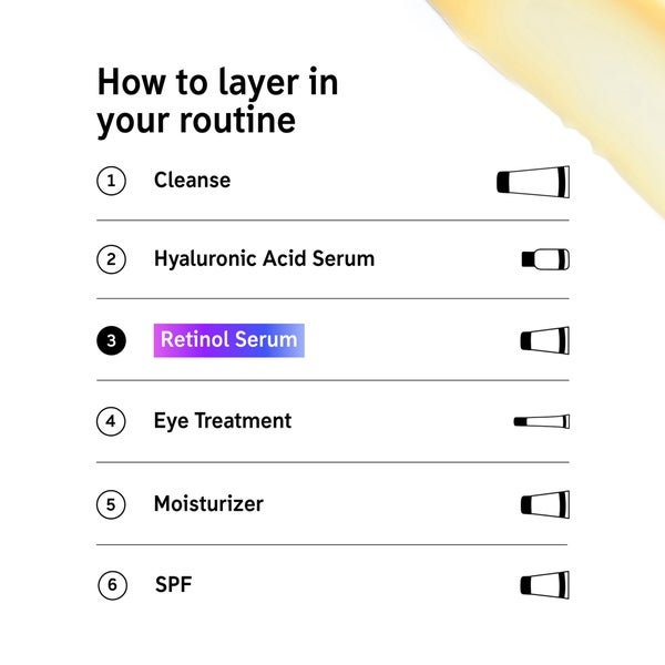 The INKEY List Retinol Serum 30ml Outlet