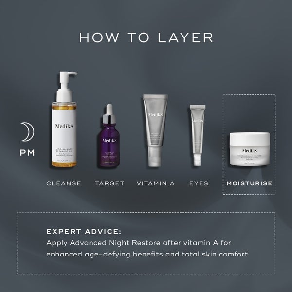 Medik8 Advanced Night Restore Blitzverkäufe