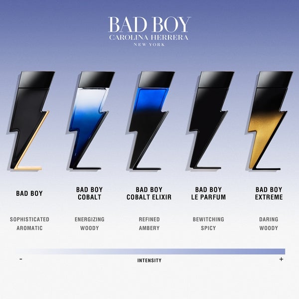 Carolina Herrera Bad Boy Cobalt Elixir Eau de Parfum Elixir 50ml Online Shopping