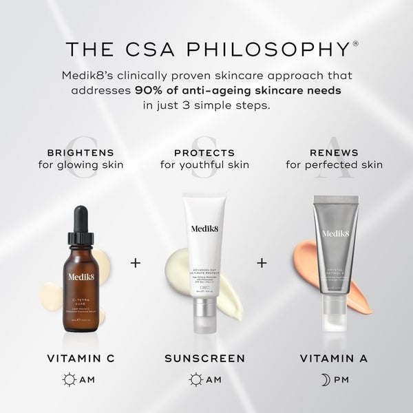 Medik8 Crystal Retinal 6 Schlussverkauf