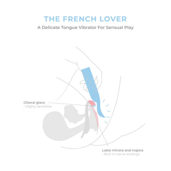 Smile Makers The French Lover Tongue Vibrator Bis zu 65% Rabatt
