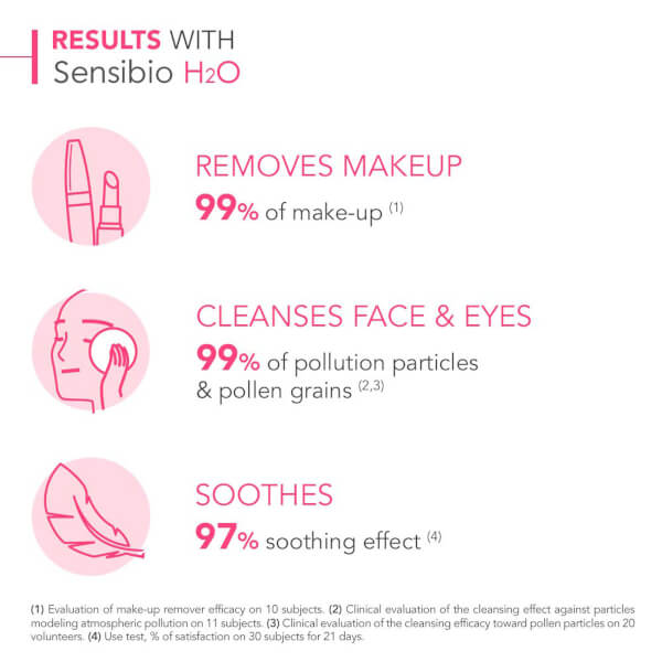 Bioderma Sensibio Cleansing Micellar Water Sensitive Skin 100ml Sonderangebot