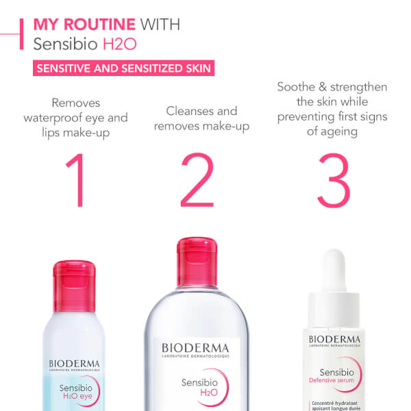 Bioderma Sensibio Cleansing Micellar Water Sensitive Skin 100ml Sonderangebot