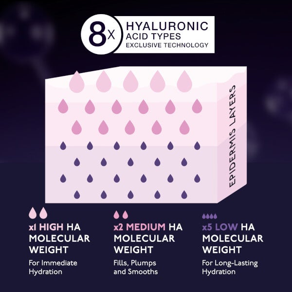 By Terry Hyaluronic Pressed Hydra-Powder 8HA Travel-Size Großer Ausverkauf