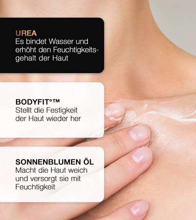 PHC Skincare HYDRONIC BODY BOOSTER Letzter Tag