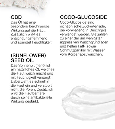 PHC Skincare BODYCARE DUO SET Zeitbegrenzte Promotion