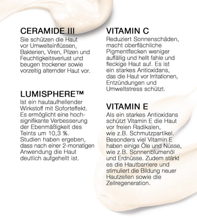 PHC Skincare ESSENTIAL VITAMINS FACE CREAM 24/7 50% Rabatt mit kostenlosem Versand